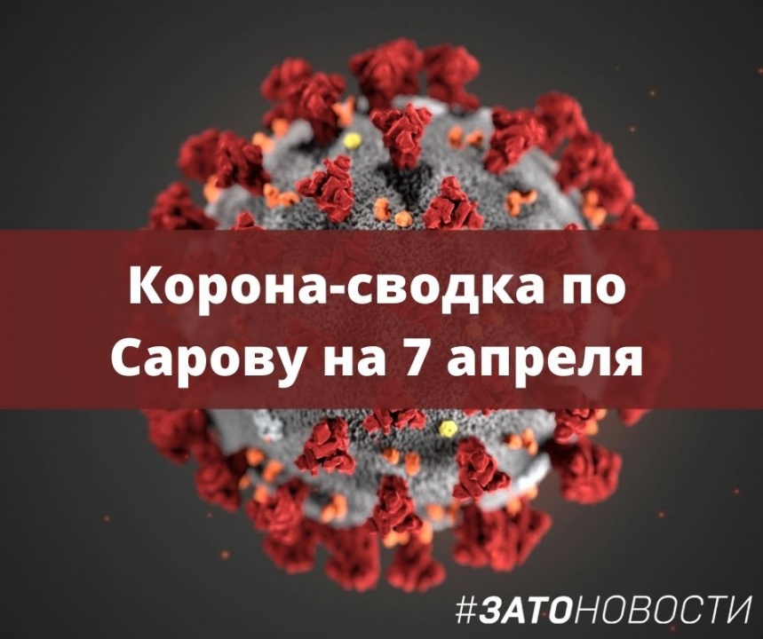 сводка ковид.jpg сводка ковид.jpg